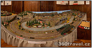 Play virtual tour - Model Railway Museum